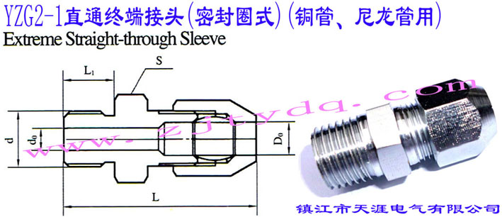YZG2-1ֱͨK˽^ܷȦʽ~ãExtreme straight-through sleeve
