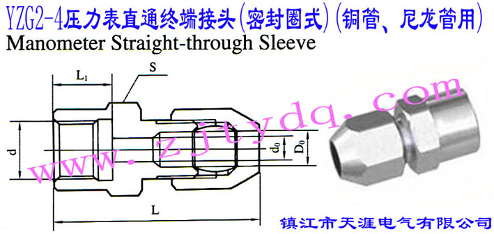 YZG2-4ֱͨK˽^(ܷȦʽ)(~)Manometer Straight-through Sleeve